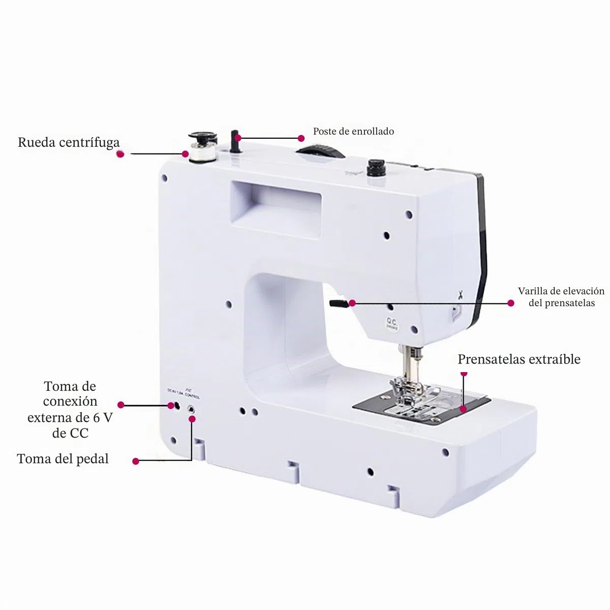 Máquina de Coser Electrónica, Mini Máquina de Coser con Kit de Costura, Máquina de Coser con Amplia Mesa de Costura, Máquina de Coser Eléctrica Portátil con 38 Puntos de Costura