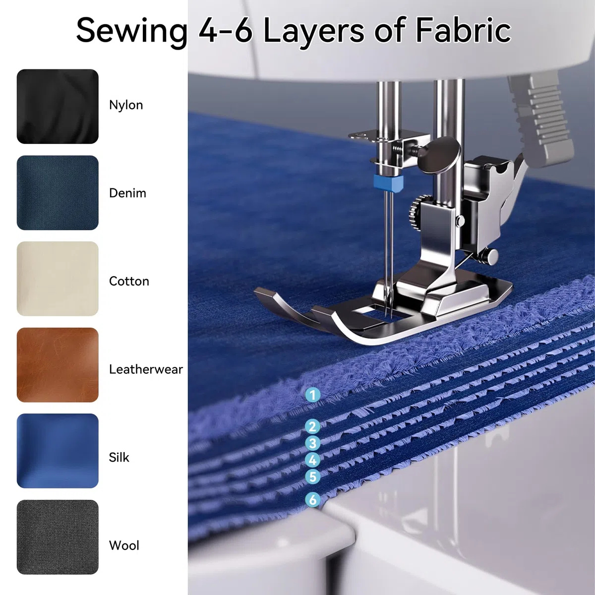Maquina de Coser Portátil, Qoosea 39 Puntadas Máquina Coser para Principiantes y Niños con Mesa de Extensión, Doble Velocidad Mini Costura Electrica para Jeans, Sewing Machine para DIY Familia