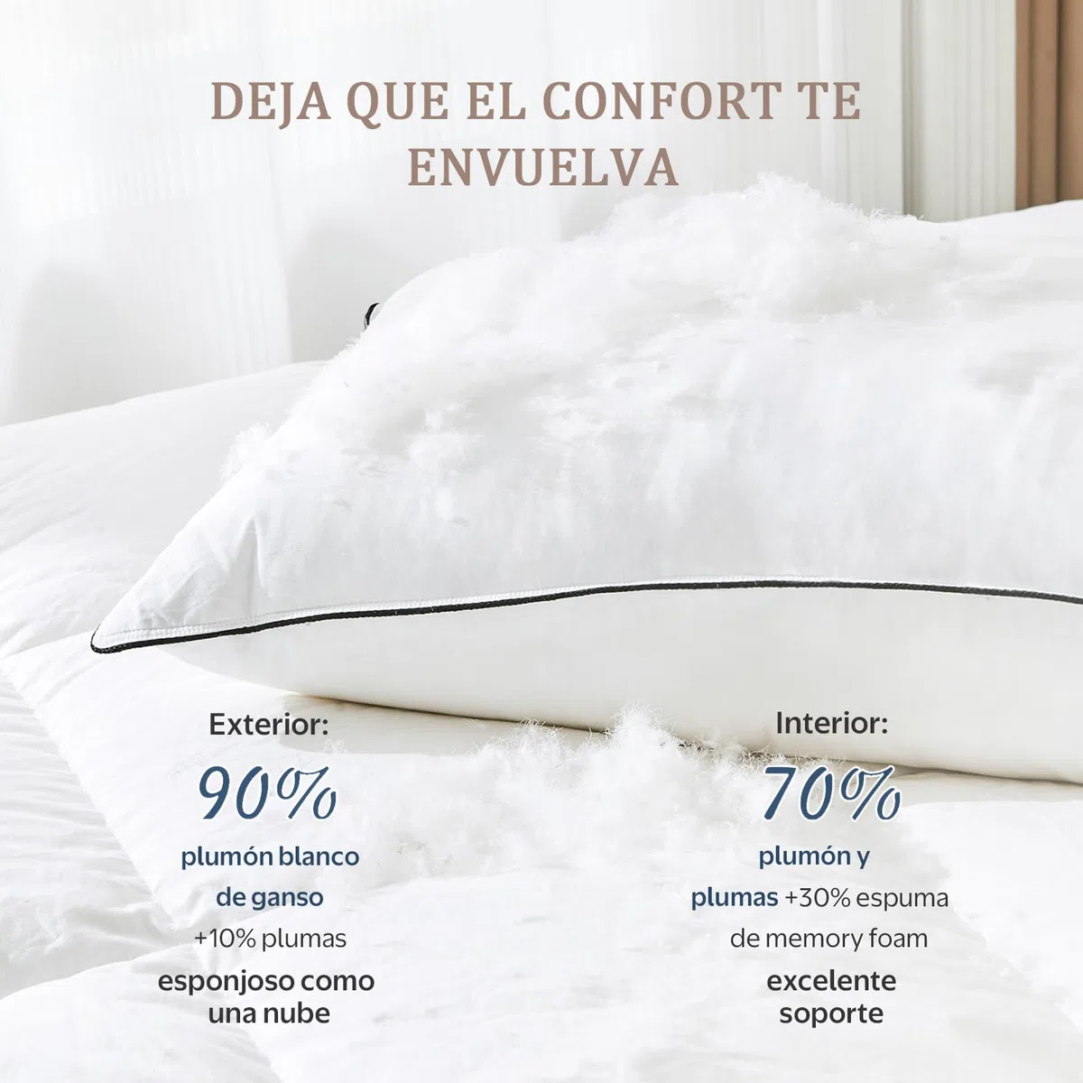 DWR Almohada de Plumón 50x75 cm (2 Unidades) | 3 Cámaras | 90% Plumón de Ganso Blanco Exterior | Mezcla de Plumas Interior | 100% Algodón Orgánico | Soporte Medio | RDS y Oeko-Tex