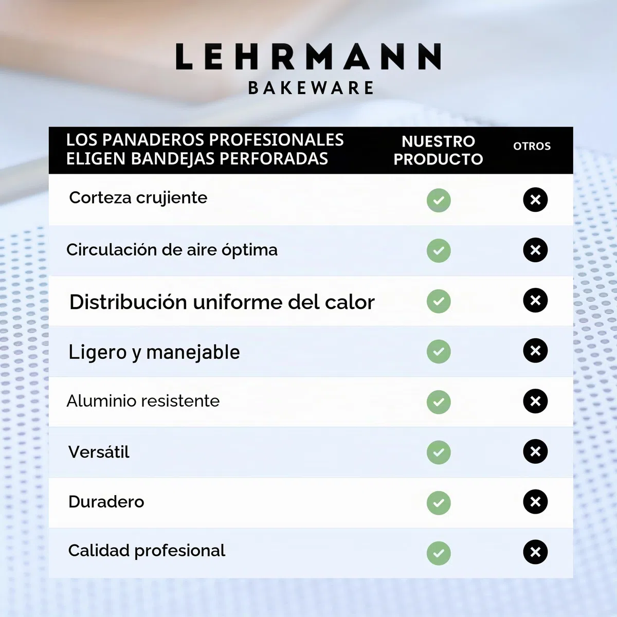 LEHRMANN Placa perforada 60 x 40 cm bandeja para baguette bandeja para horno Compatible con/reemplazo para MIWE WIESHEU