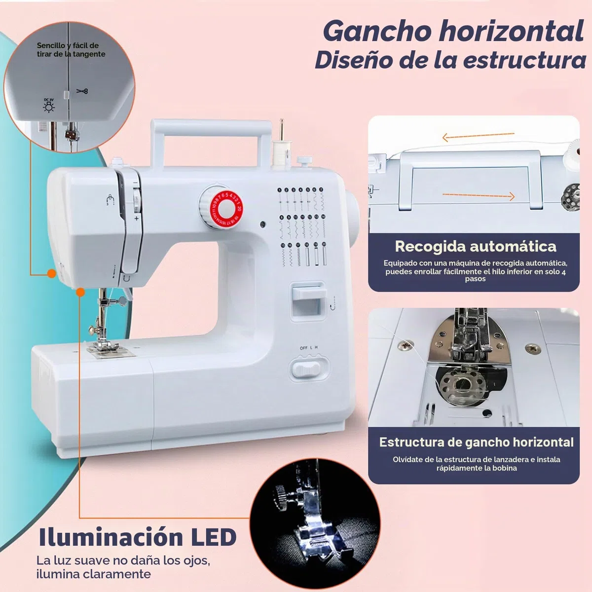 618 MáQuina De Coser PortáTil Con 20 Puntadas, 42 Piezas Kit De Costura Completo, 25 Piezas De Patchwork Y Portahilos, Mini Costura Electrica Para Principiantes Y Expertos