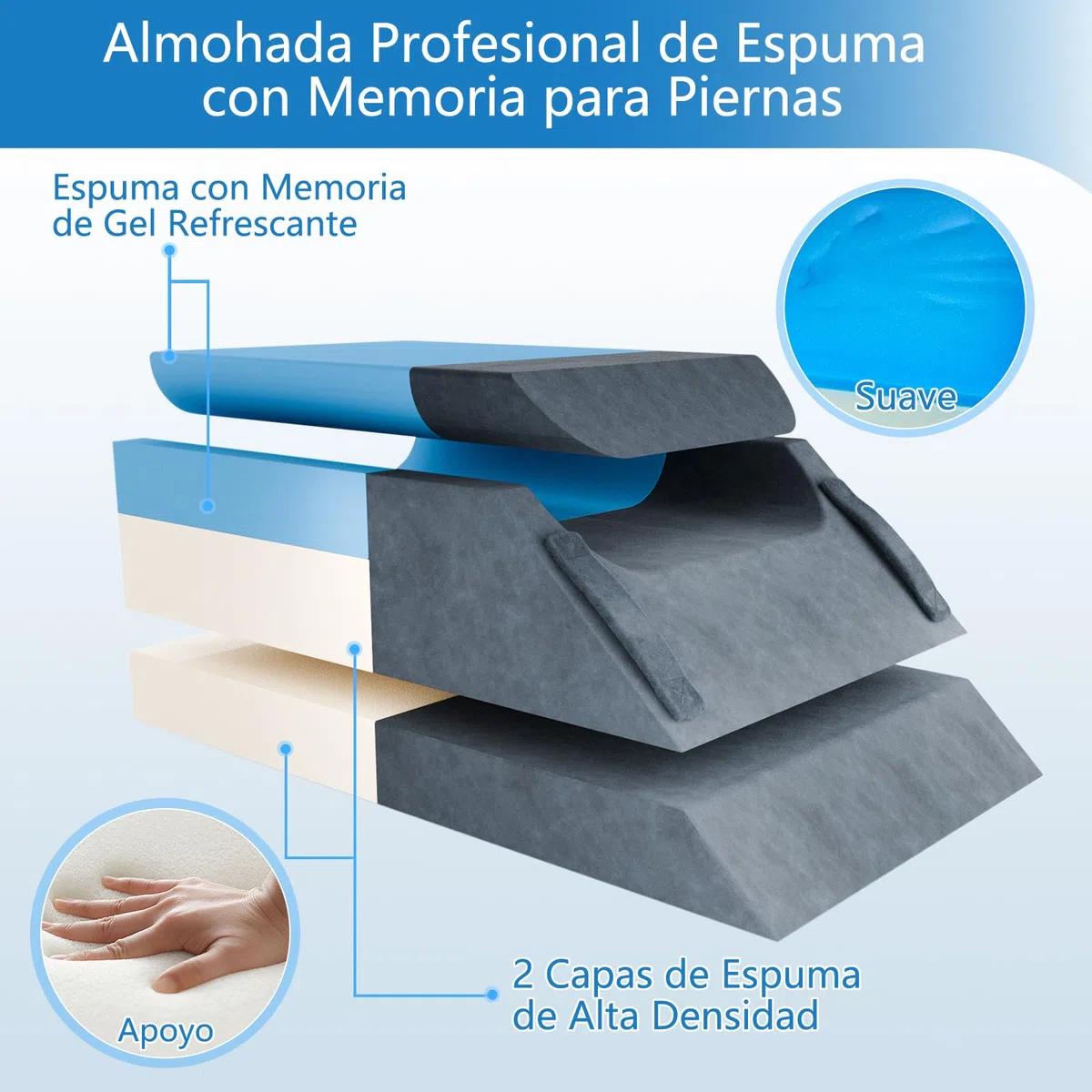 Cojín venoso ajustable en altura para elevar las piernas, cojín ergonómico para elevar las piernas, cojín para rodillas, para drenaje linfático, para descansar, piernas en caso de varices