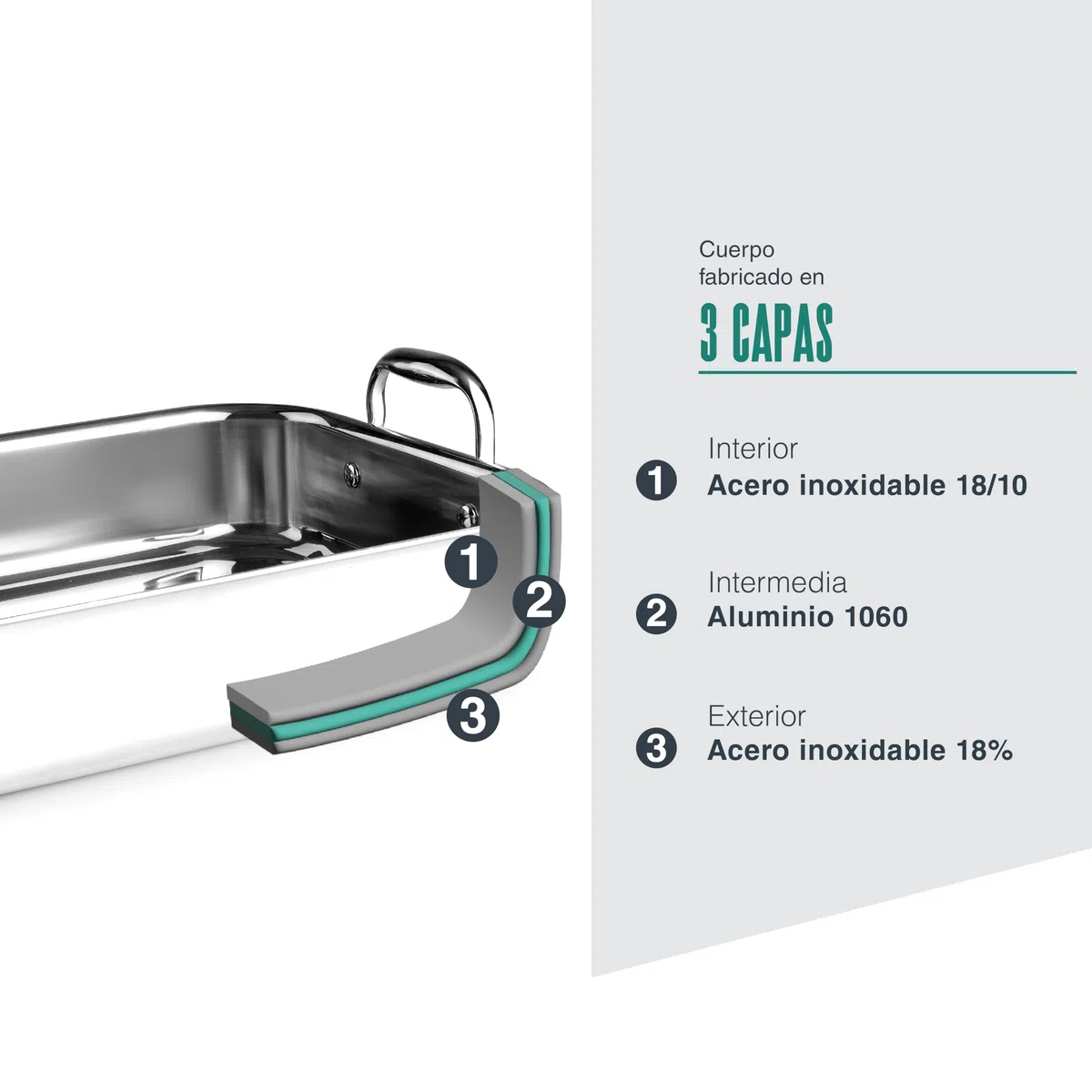 Lacor - 60865 - Rustidera TriChef, 35 x 26 cm, 5 Litros, Acero Inoxidable 18/10 y Aluminio Tricapa, Apta para Inducción, Horno y Lavavajillas, Asas Reforzadas, Distribución Uniforme del Calor