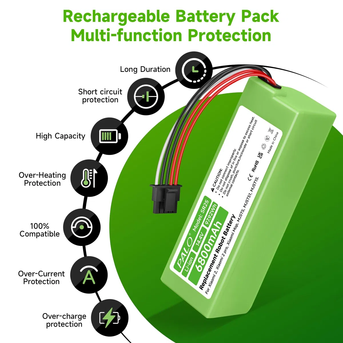 Batería de 6800 mAh para Xiaomi Mi Robot Vacuum-Mop 2 Pro, D099-4S2P, MJSTS1, MJSTP, C101, S1-260-4S2P