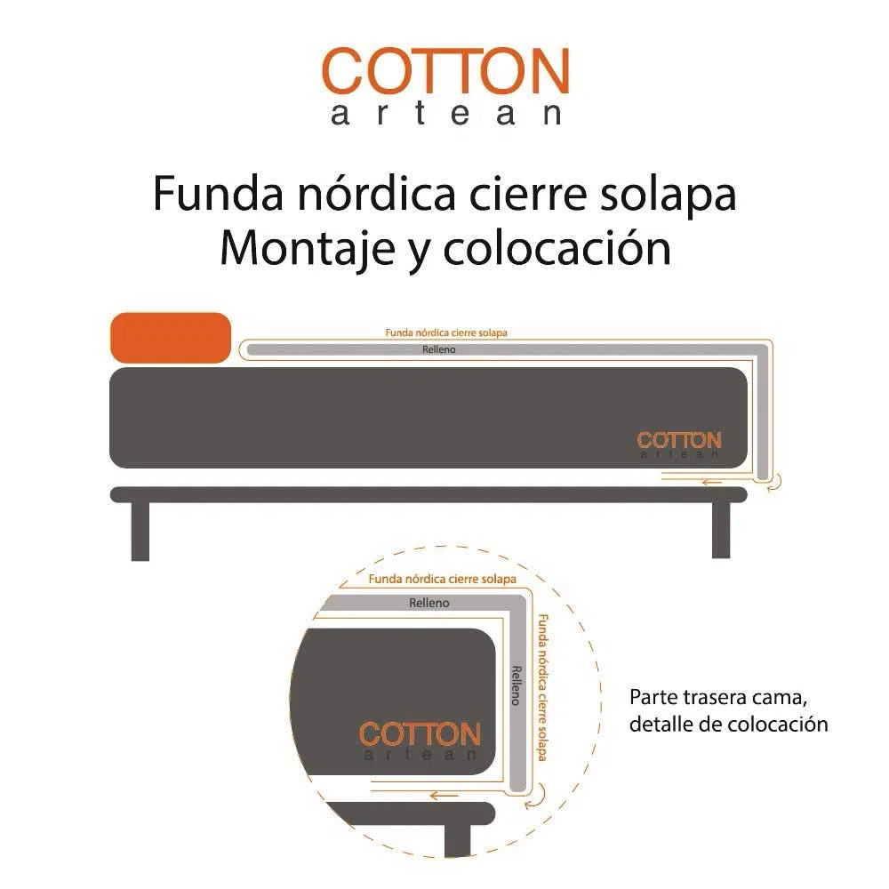 COTTON ARTean Funda Nórdica Cama 150 Indi Percal ALGODÓN 100% Funda edredón 240x260 + 2 fundas almohada